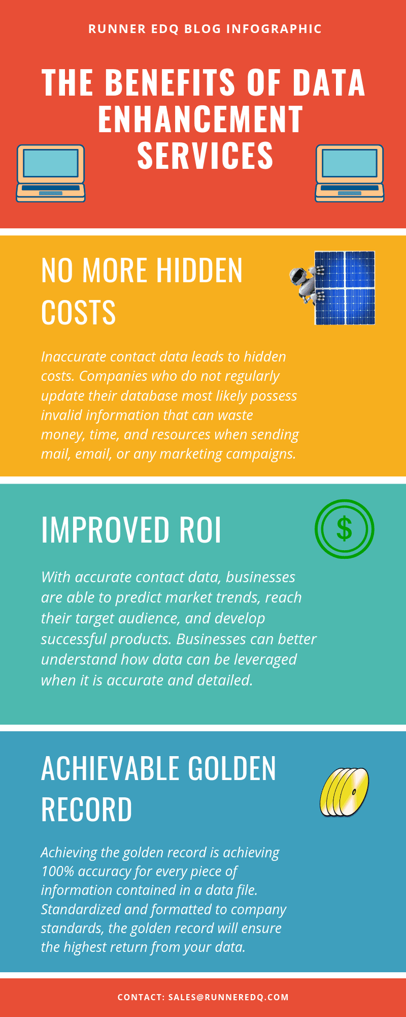 Data Enhancement  Infographic