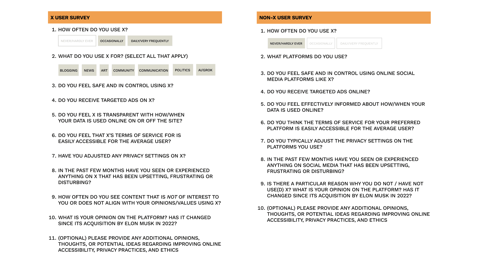 X user survey questions