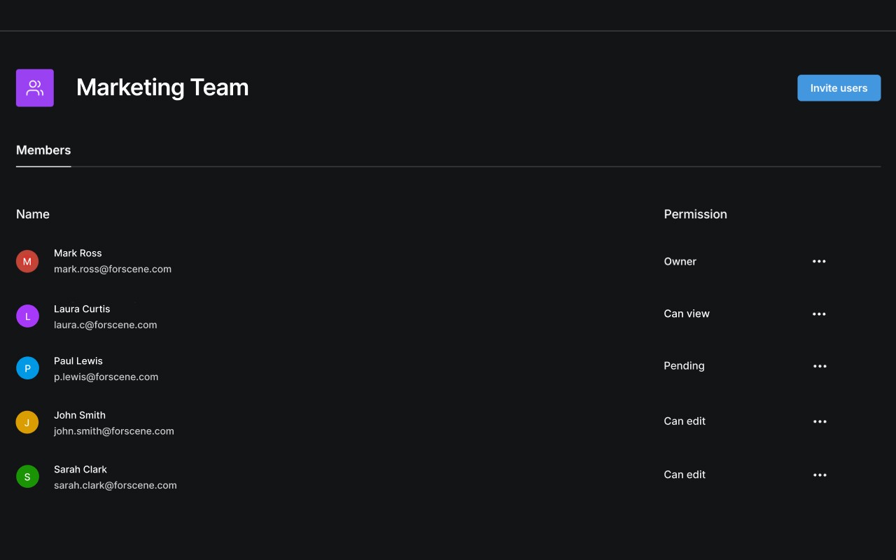 View of a marketing team in elevate.io