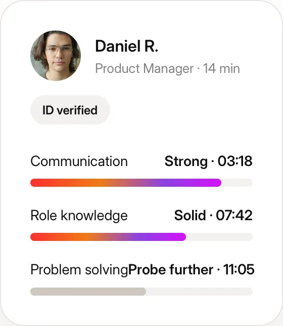 Candidate scorecard: Daniel R., ID verified, Communication strong, Role knowledge solid, Problem solving probe further