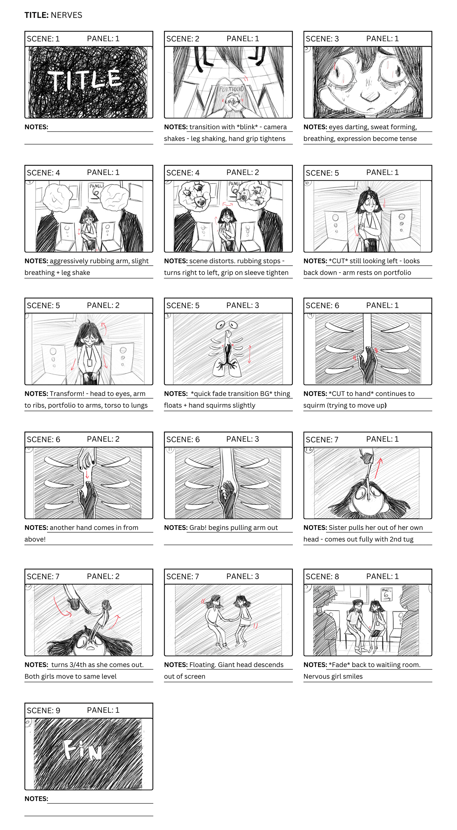 Nerves Storyboard
