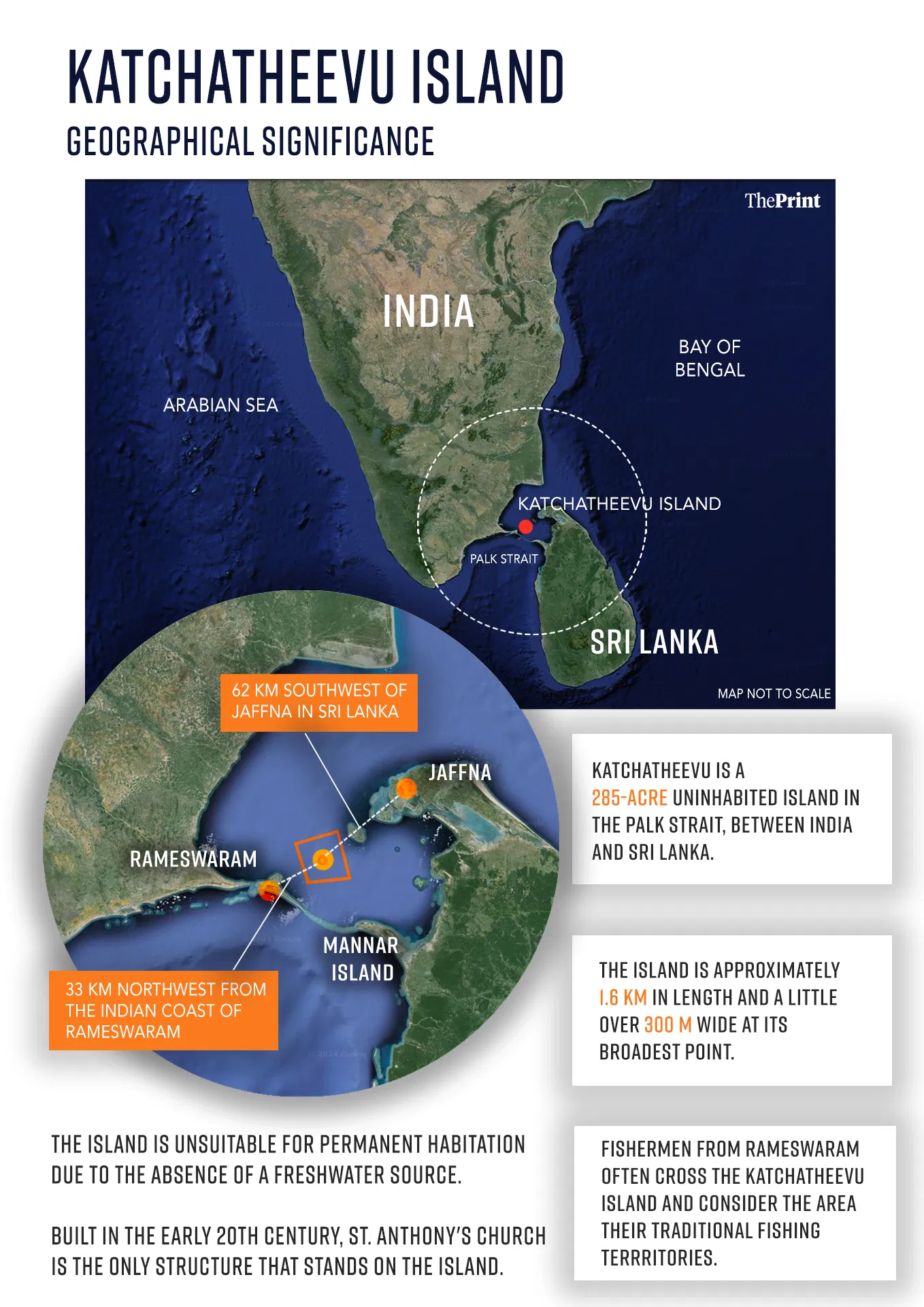 Map highlighting Katchatheevu Island in the Palk Strait between India and Sri Lanka, showing distances from Rameswaram and Jaffna, with notes on its size, lack of freshwater, St. Anthony’s Church, and use by Rameswaram fishermen.