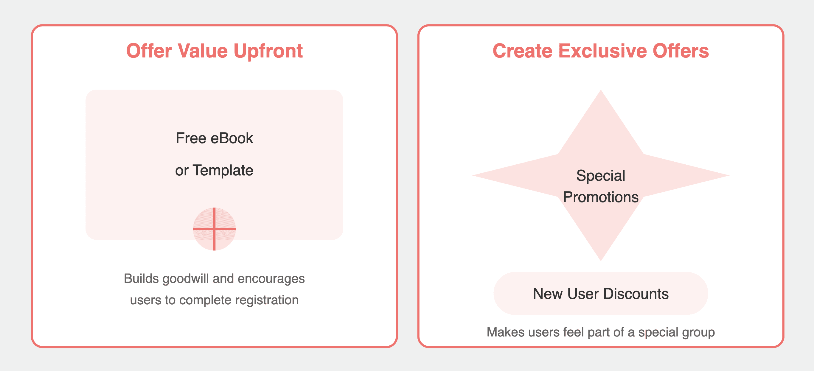 Reciprocity SaaS