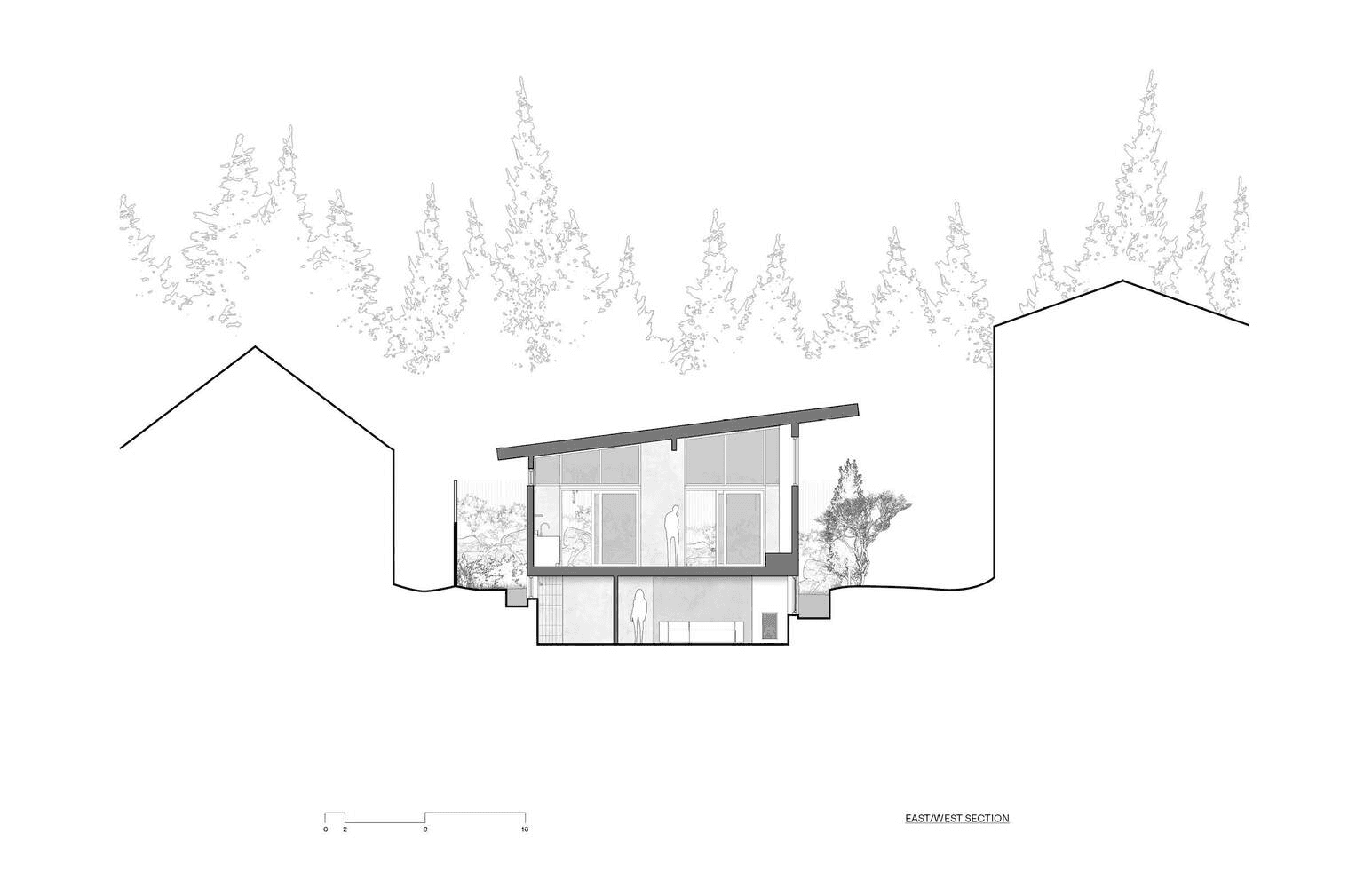 In-Kind House Image