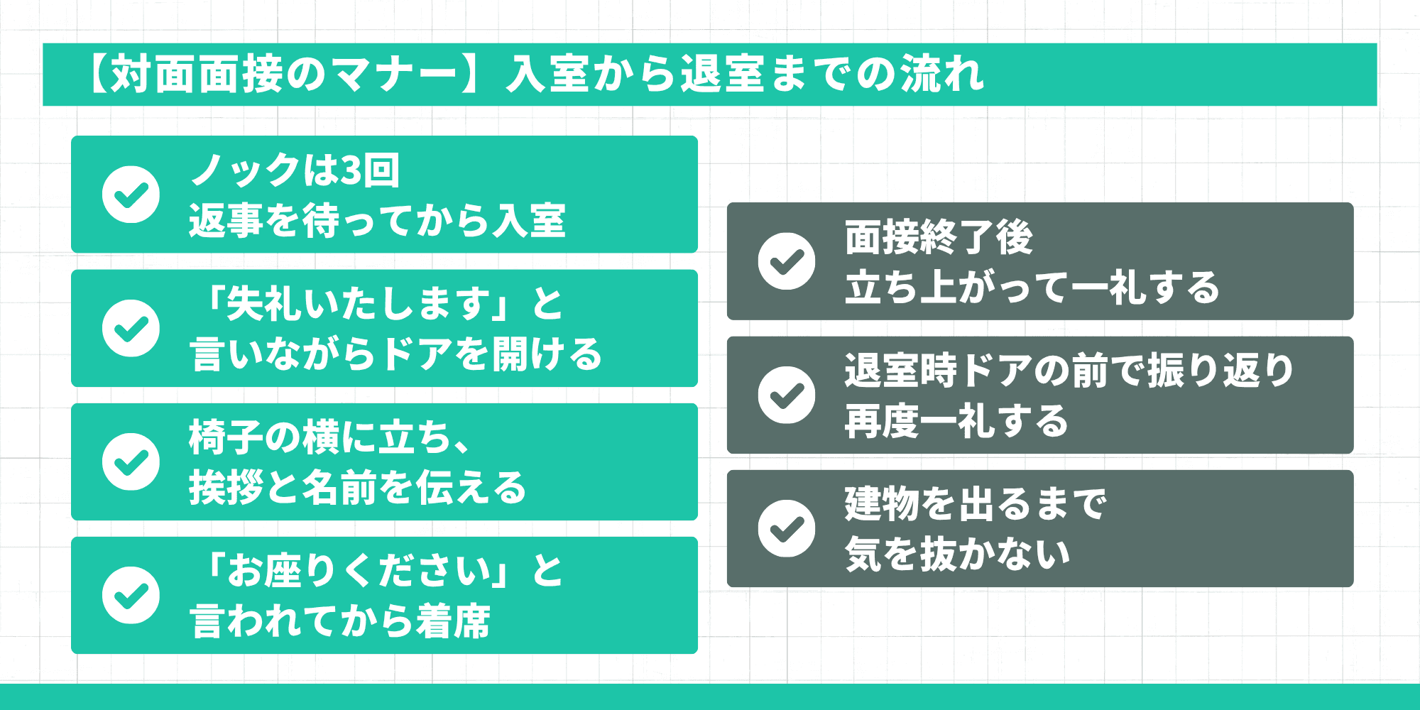 対面面接のマナー：入室から退室までの流れ