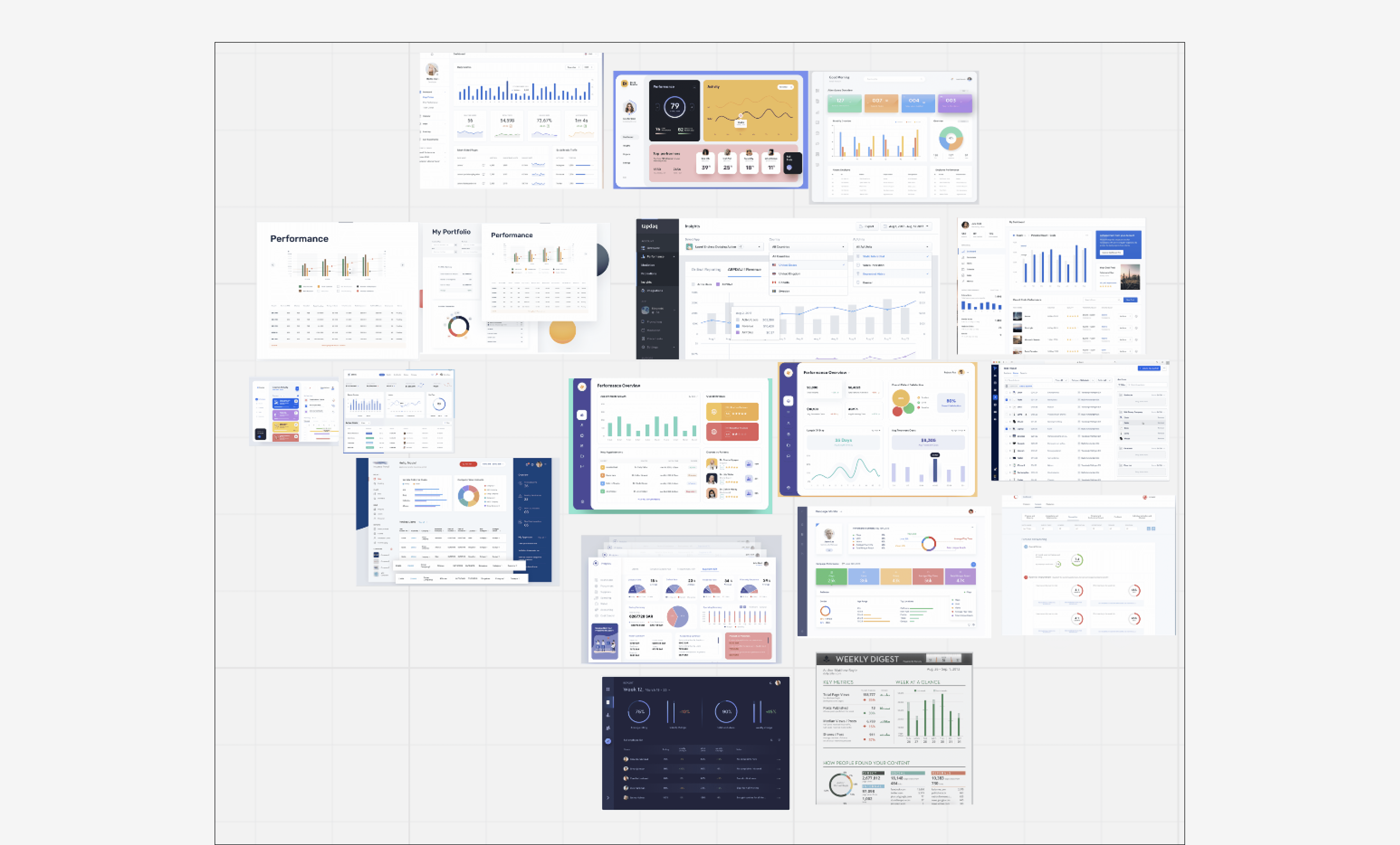 Competitive benchmarking