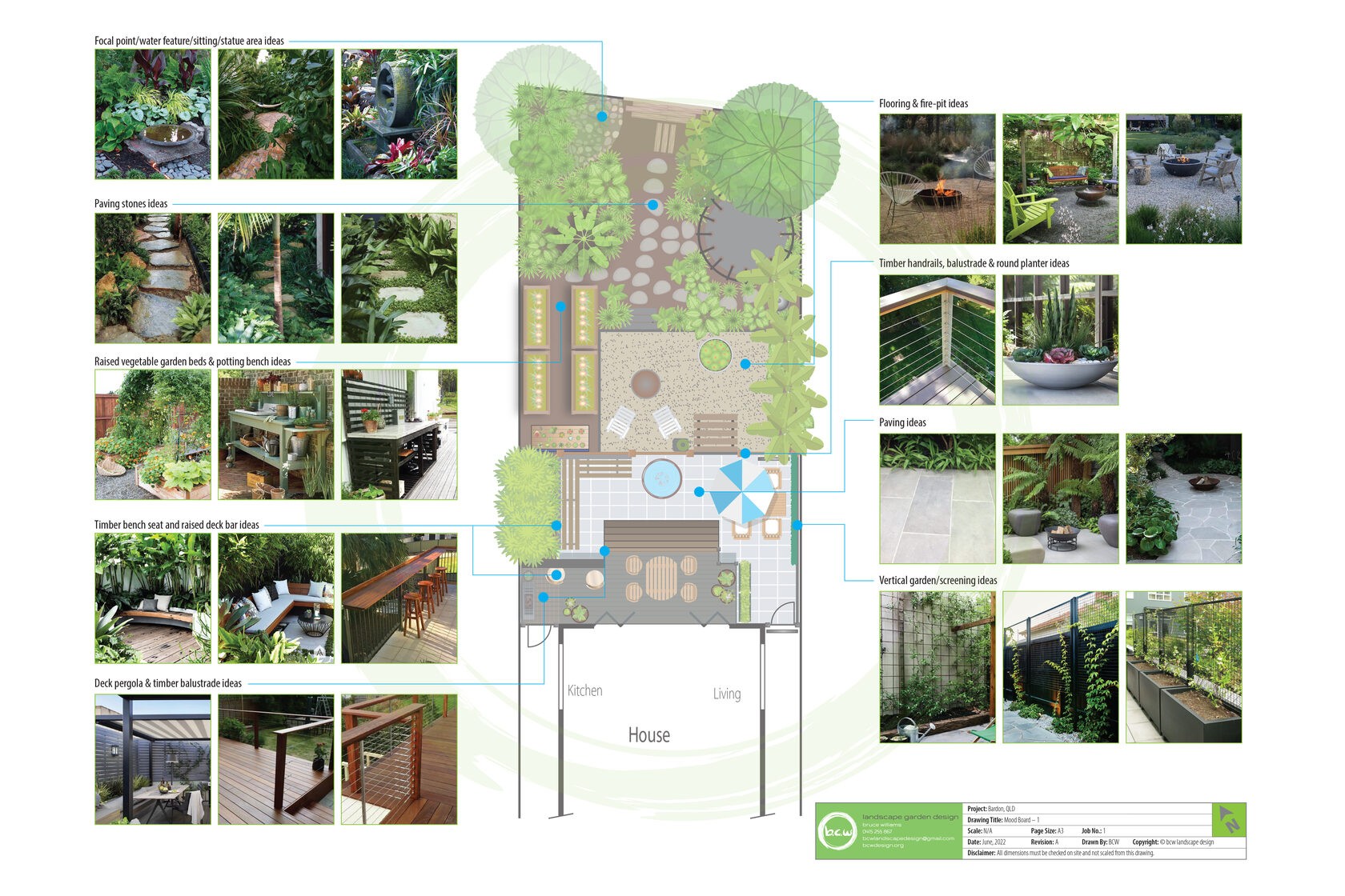 Mood board for the Bardon, Queensland garden design