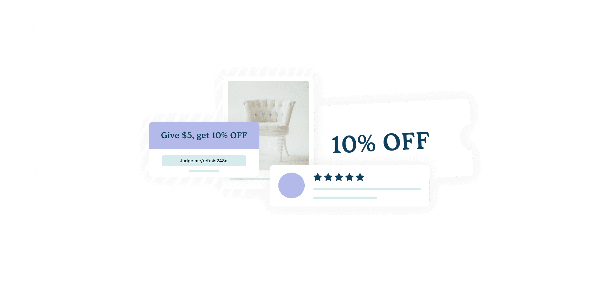 Combined discounts