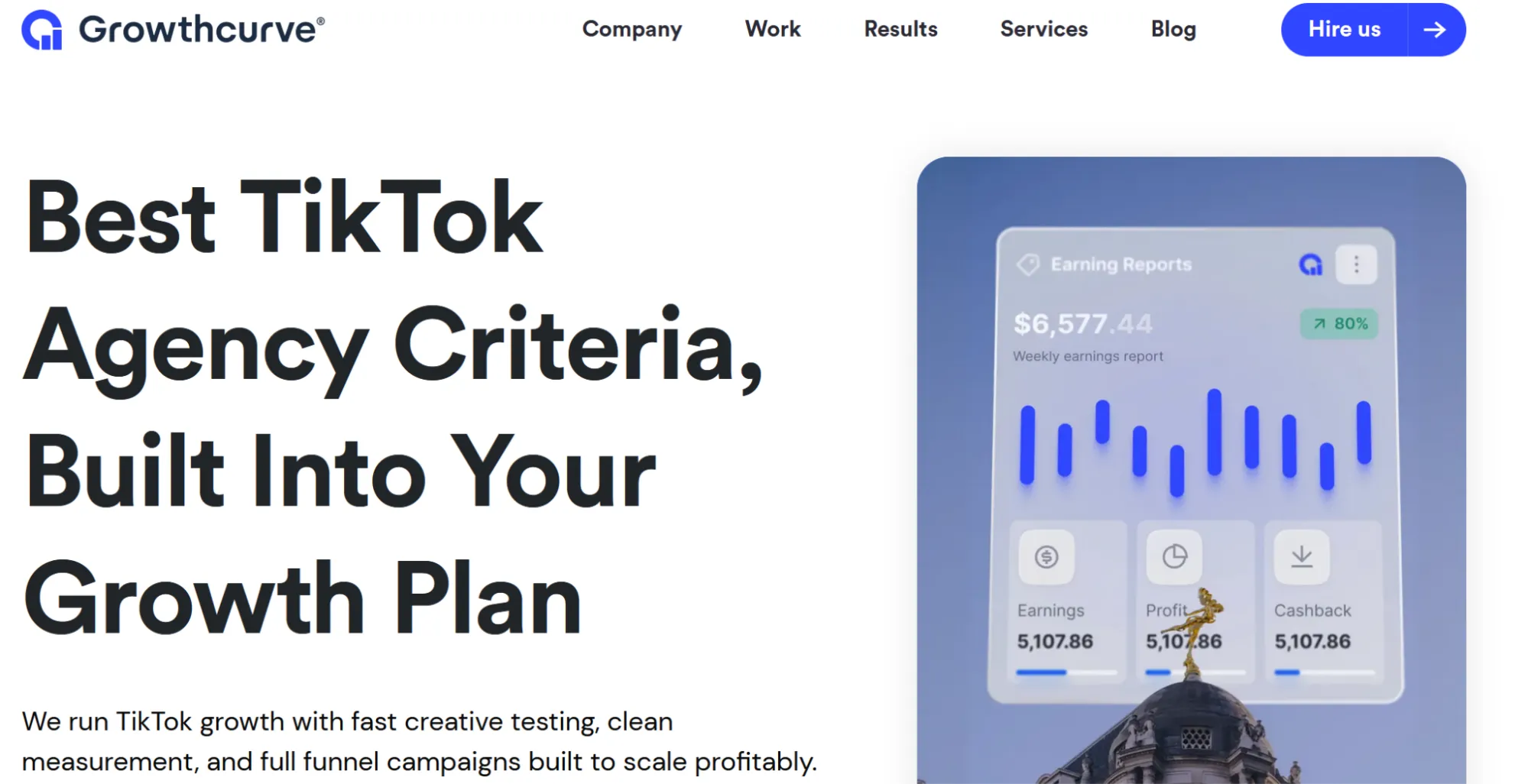 Top TikTok Agency - Growthcurve