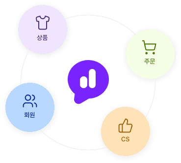 data import UI