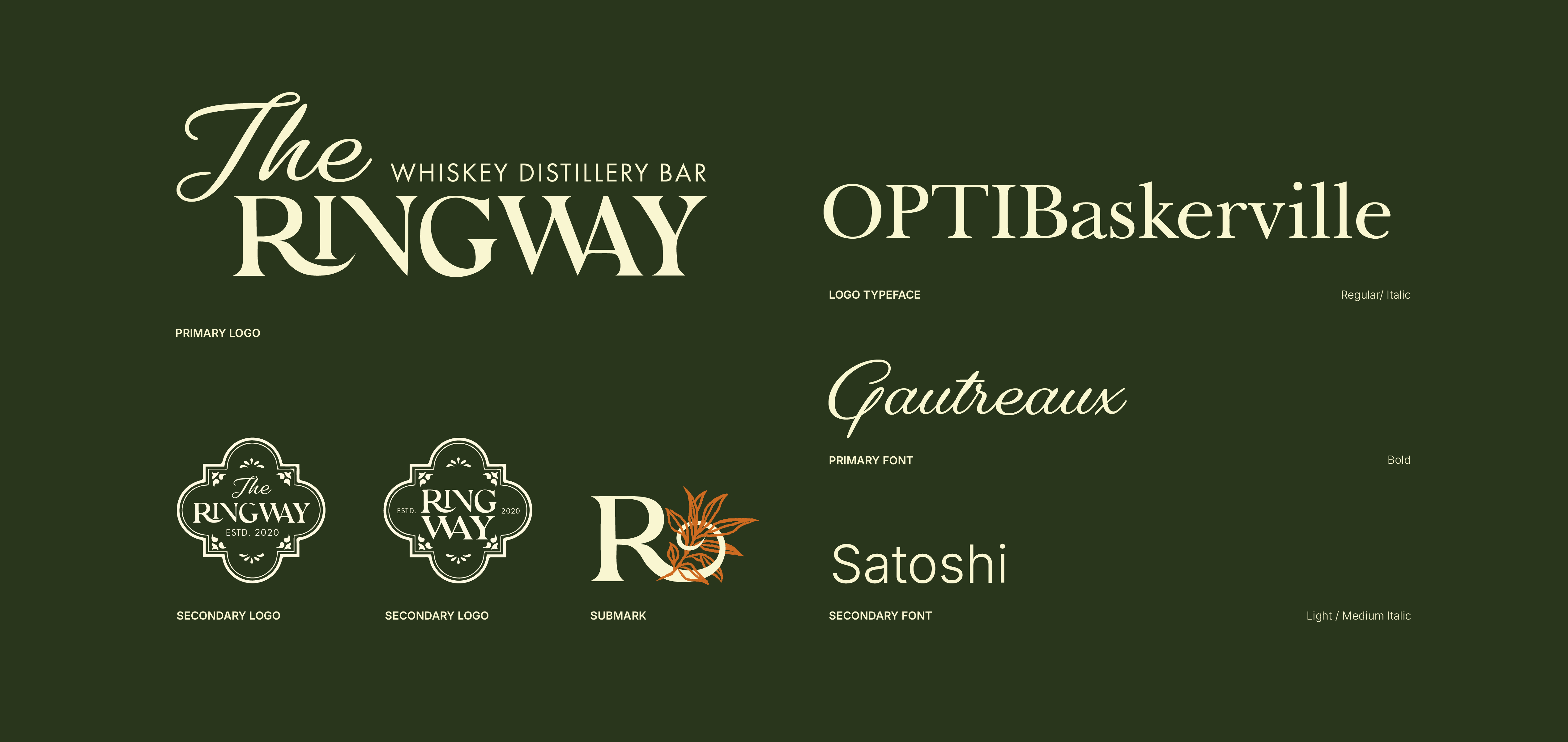 The Ringway Logos and Typography