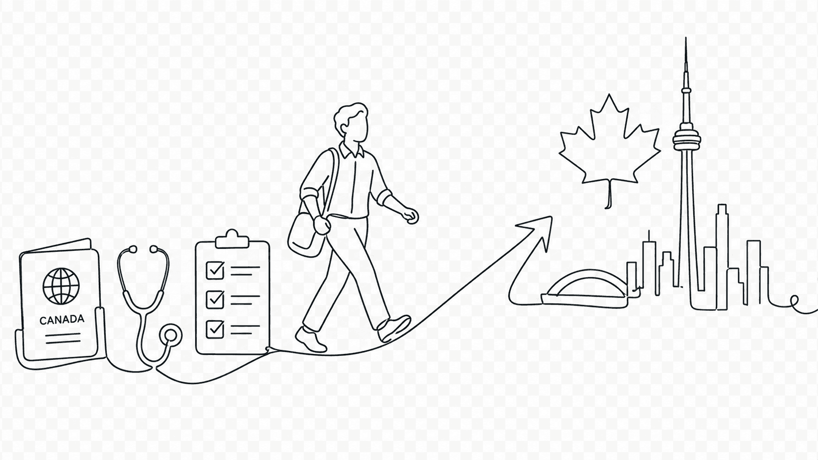 Continuous contour line illustration of a gender-neutral client moving along the TR to PR pathway with Canadian documents, checklist, stethoscope, maple leaf, and Toronto skyline, representing a panel physician immigration medical and immigration exam process at GTA Immigration Physicians.
