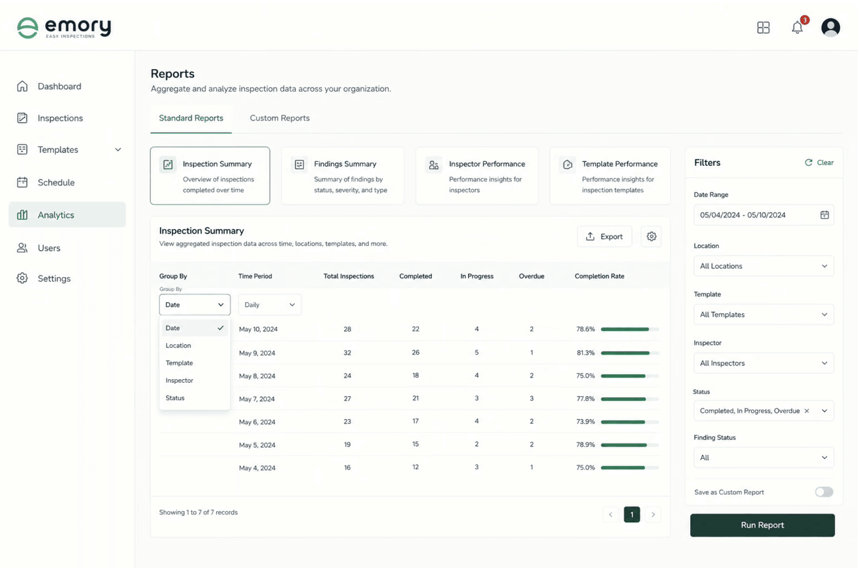 Failure Type 5: Data That Cannot Be Aggregated Meaningfully