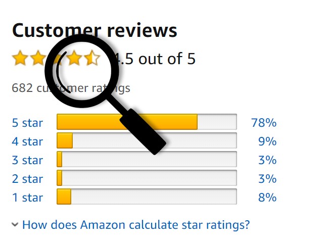 amazon ranking services