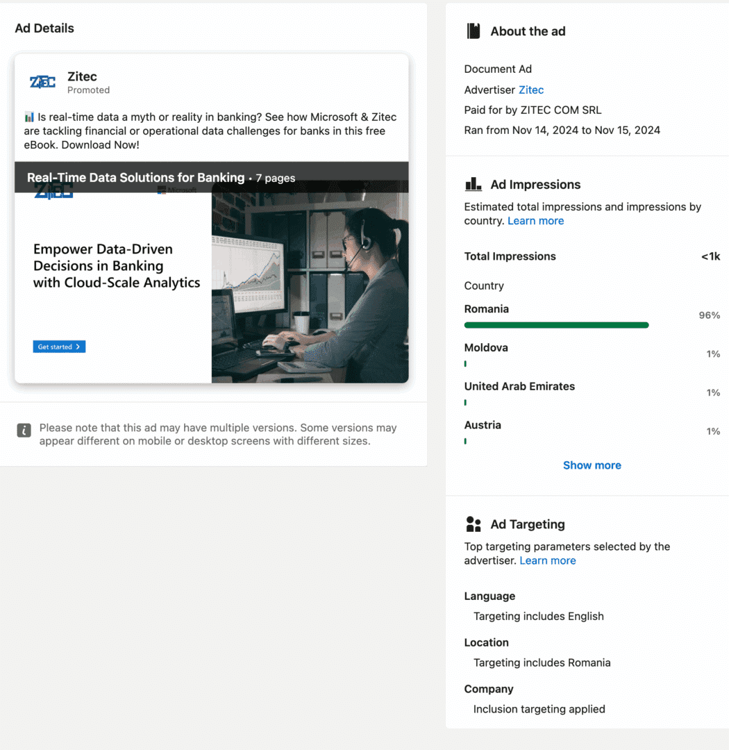 Marketing Spotlight: Mapping Zitec’s Marketing and Sales Strategies