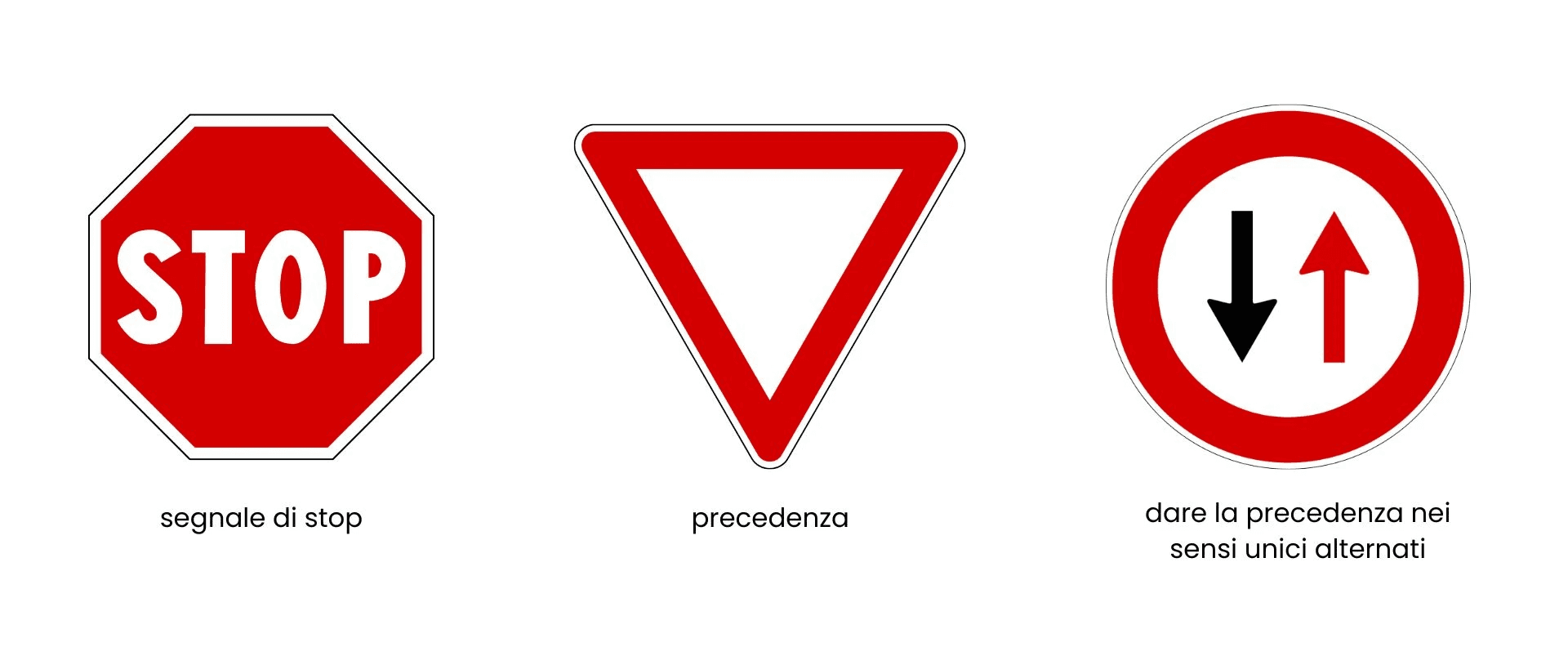 segnale di stop, precedenza, dare la precedenza nei sensi unici alternati