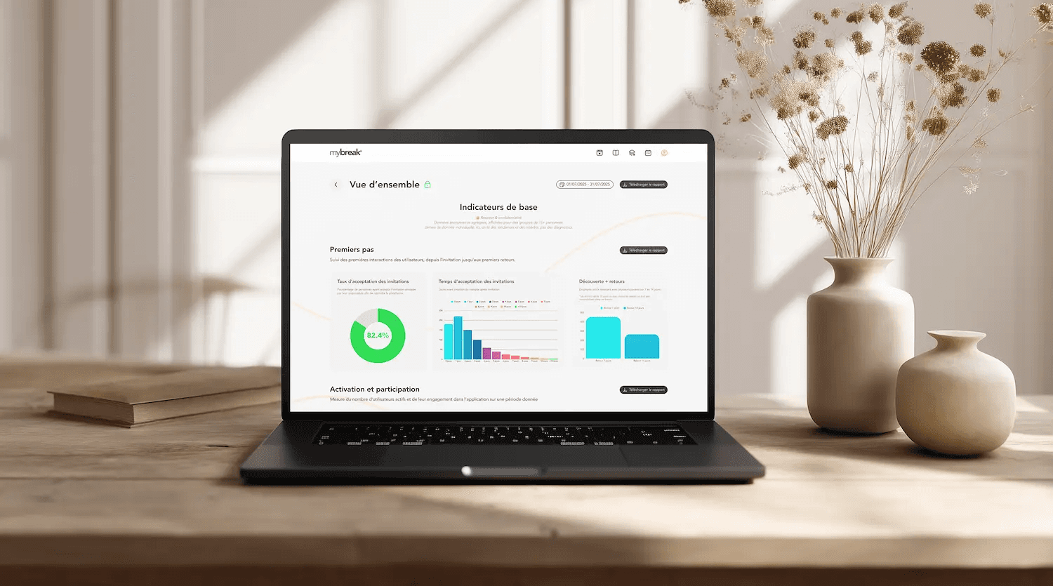Ordinateur portable affichant un tableau de bord Mybreak+ avec des indicateurs de performance et des graphiques, posé sur une table en bois dans un environnement lumineux et apaisant.