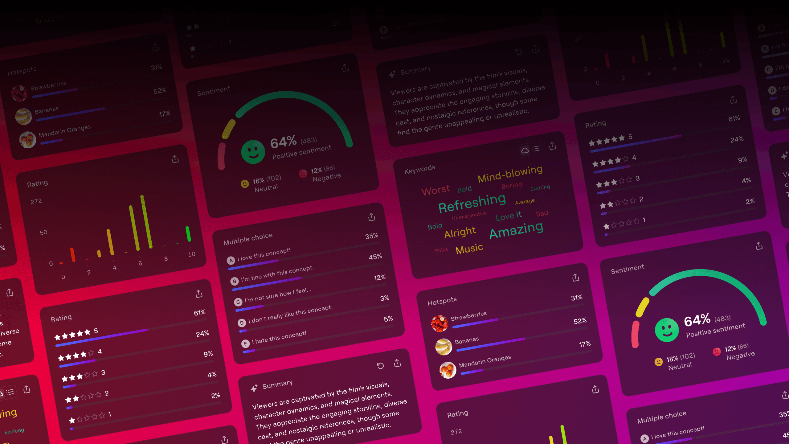 Lumiere's advanced analysis cards and metrics
