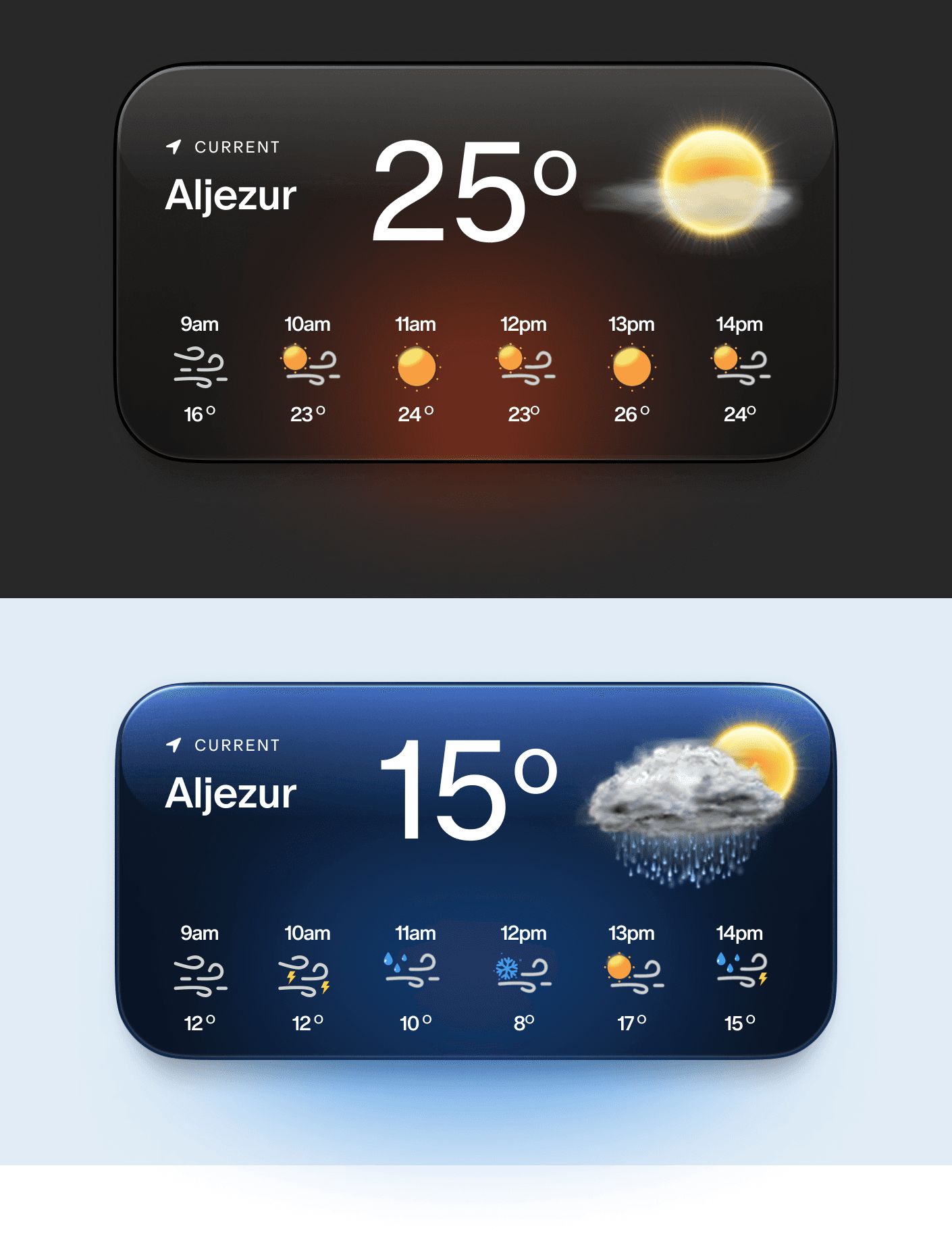  Weather Widgets