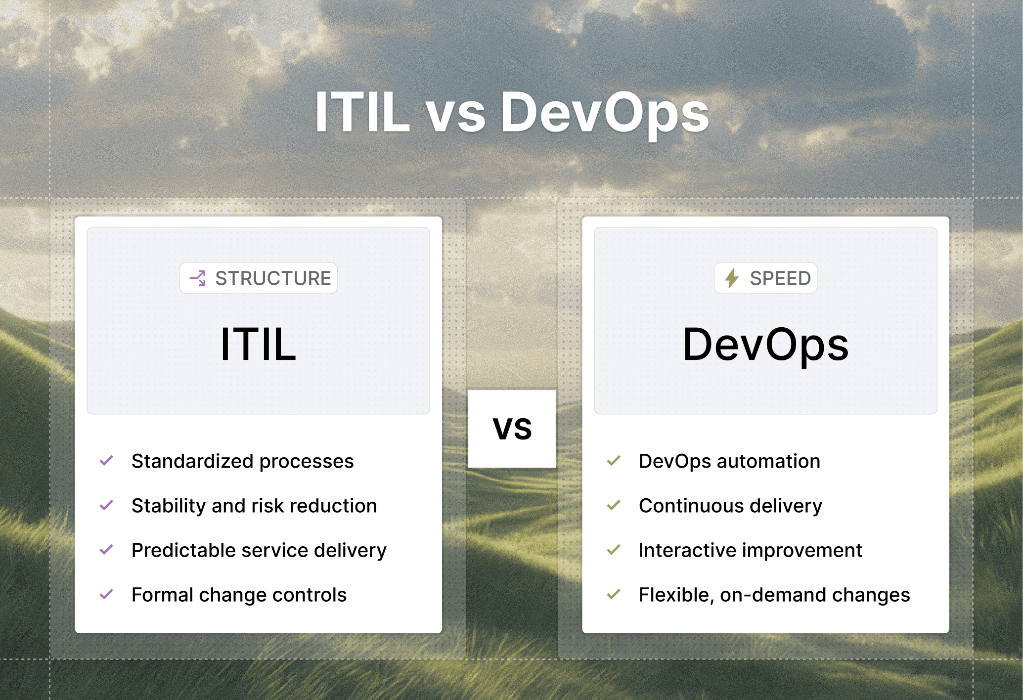 ITIL vs DevOps: Key Differences