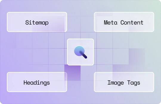 A magnifying glass icon with the four stages of the SEO testing
