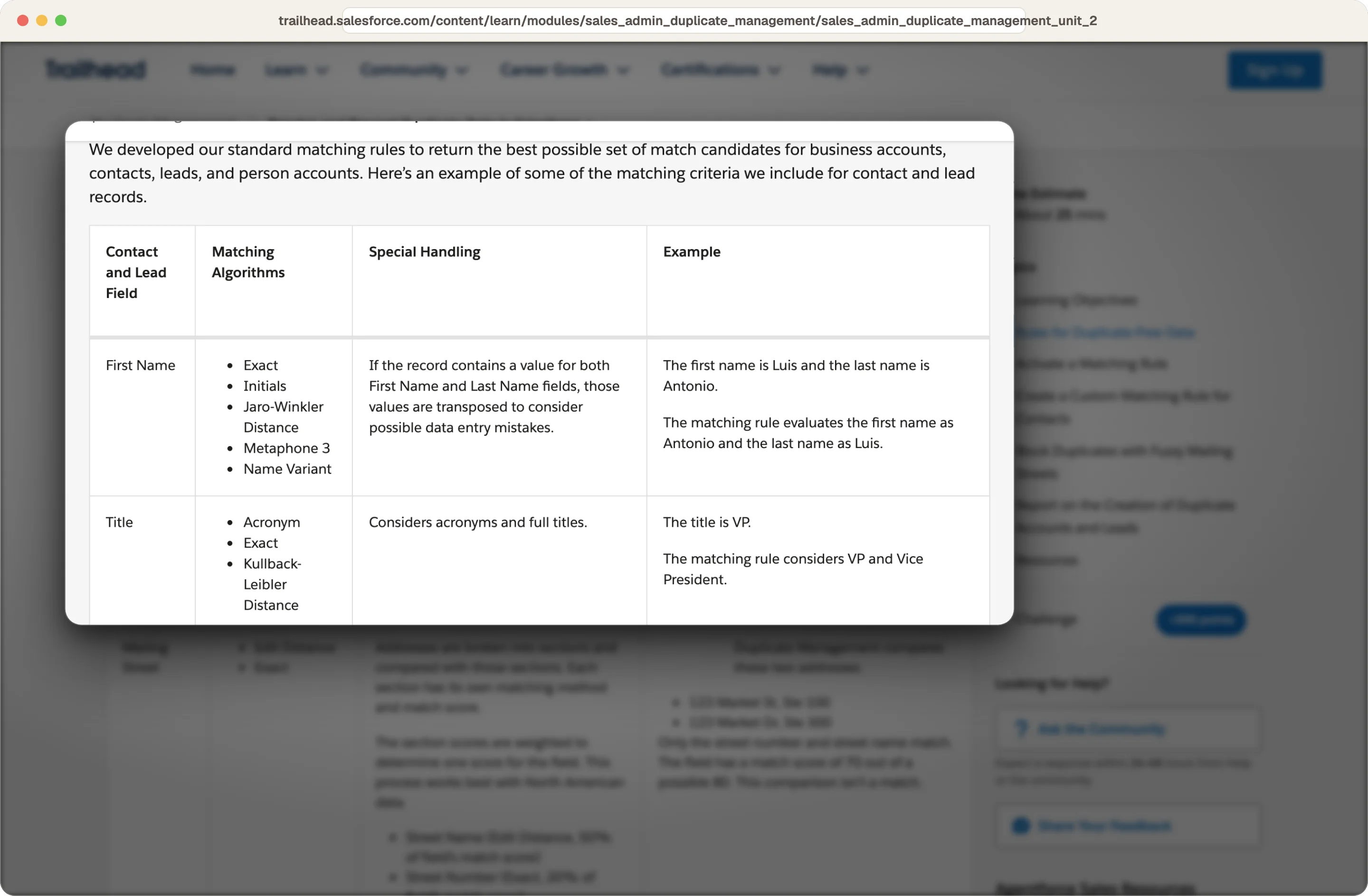 Salesforce Trailhead table of standard matching rules for contacts and leads, with exact and fuzzy algorithms