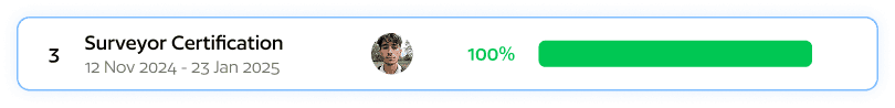 Green notification
