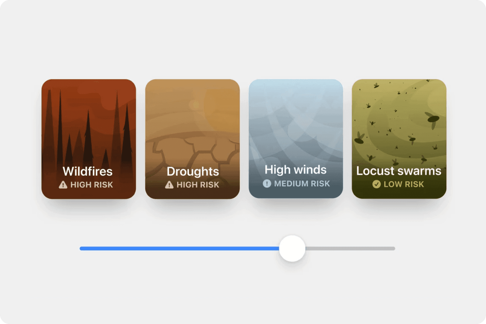 A close up view of the different enviropnment situations such as wilfires, droughts, high winds and locust swarms.