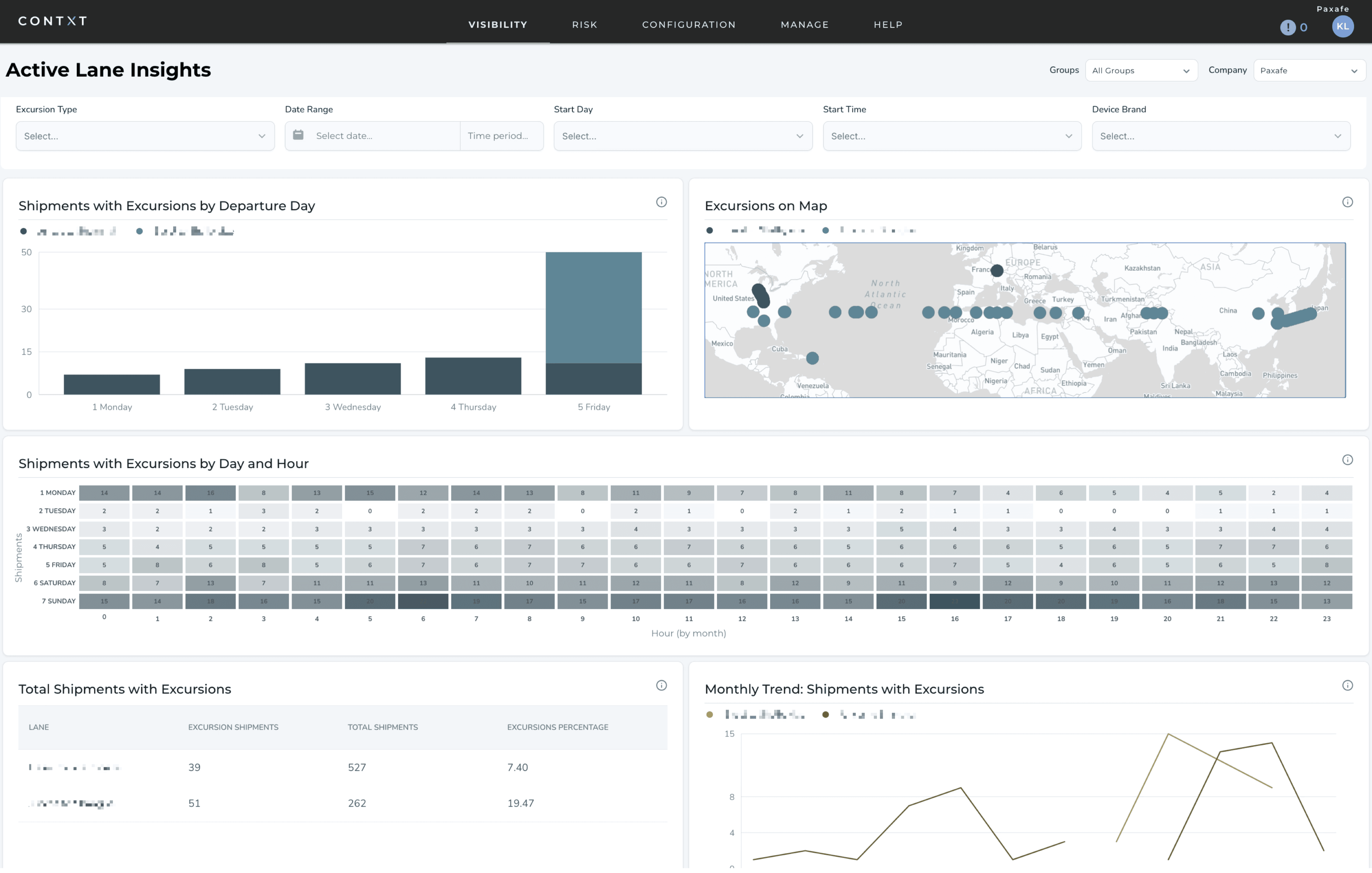 PAXAFE's Cold Supply Chain Visibility and Insight Dashboard