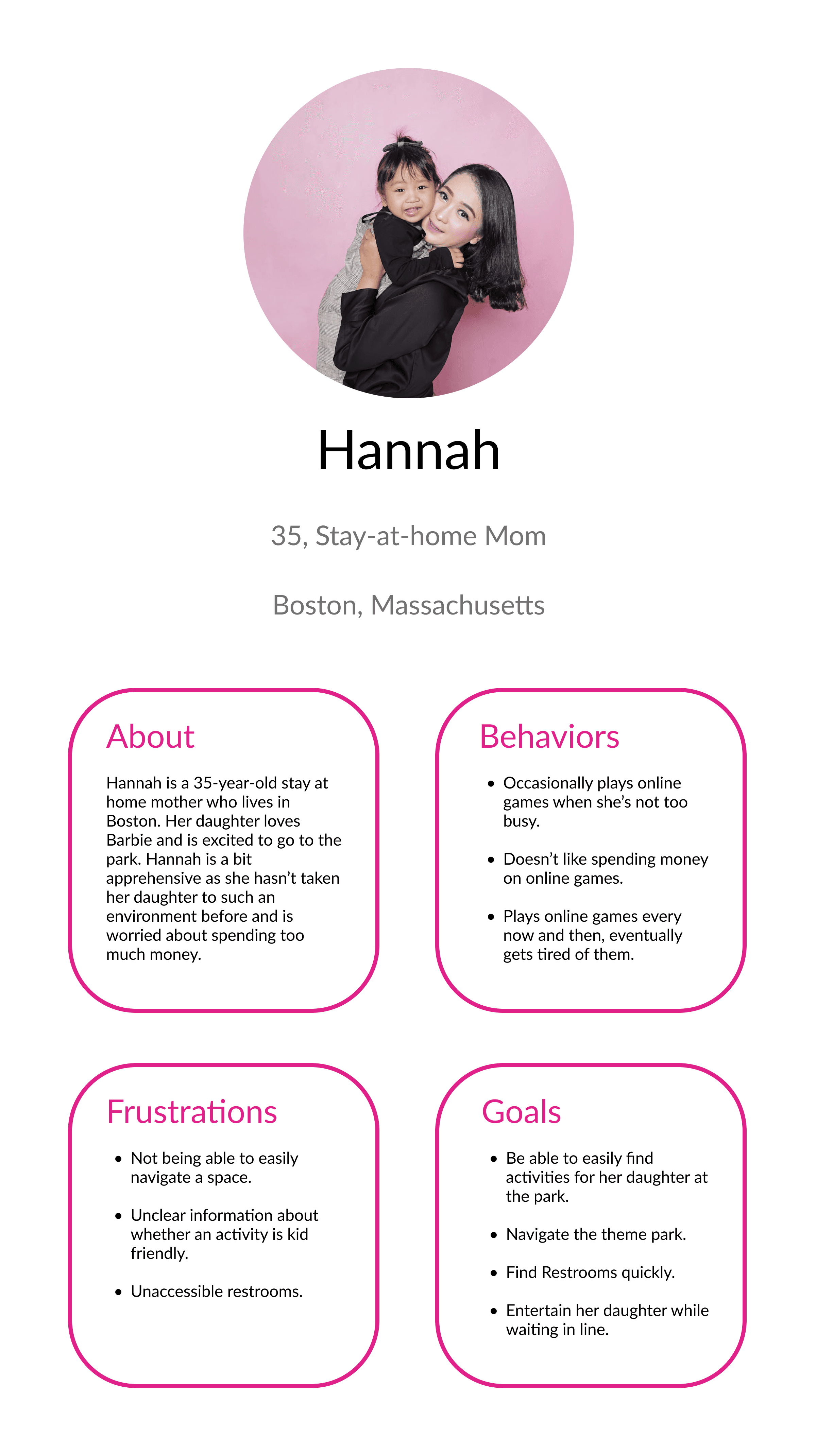 A graphic for the persona of Hannah.