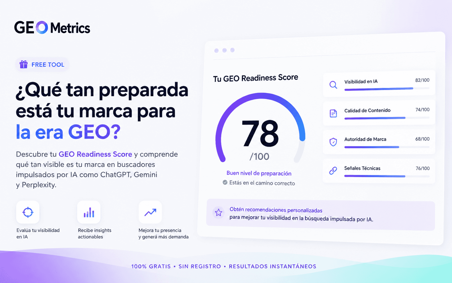 GEOMetrics' free tool GEO Readiness Score measures a brand's visibility on AI-powered search engines like ChatGPT, Gemini, and Perplexity, displaying authority metrics, content, and technical signals in an interactive dashboard.