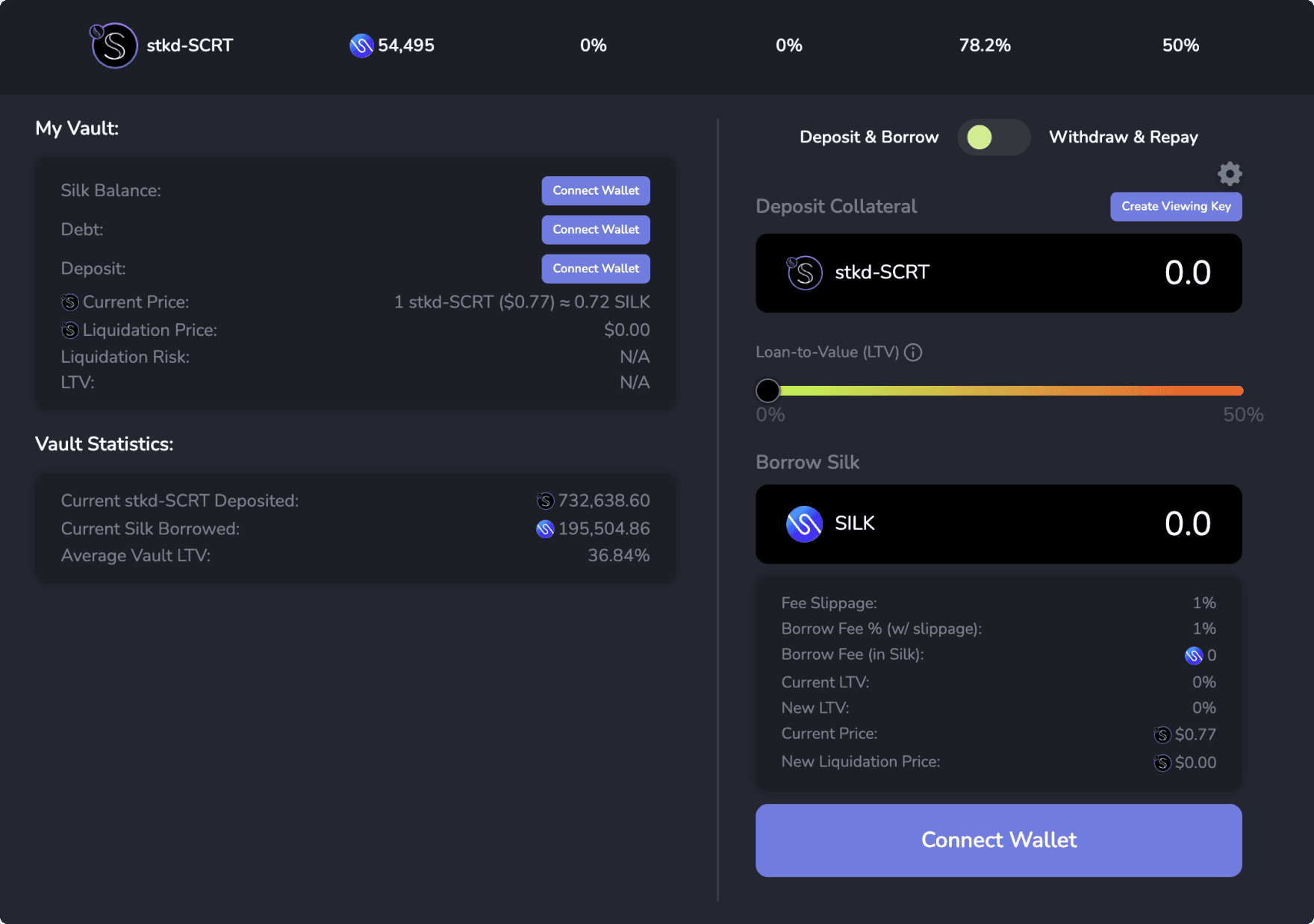 Shade Protocol - New Generation of Private DeFi