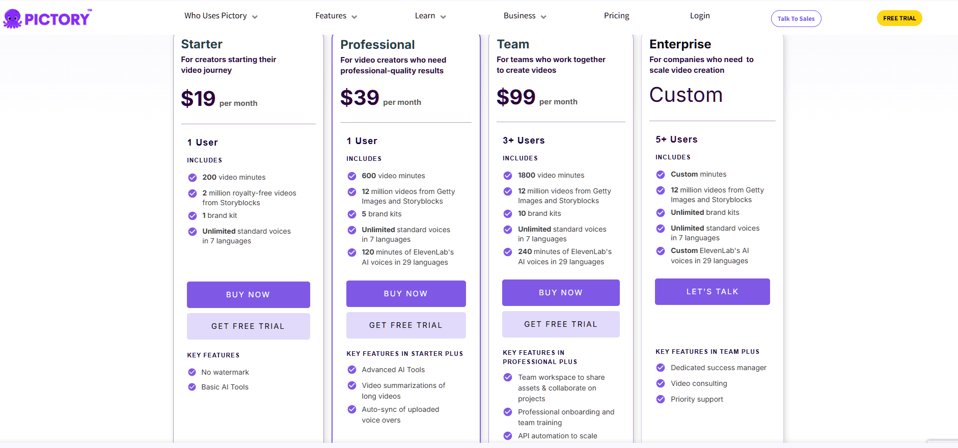 pictory monthly billing model