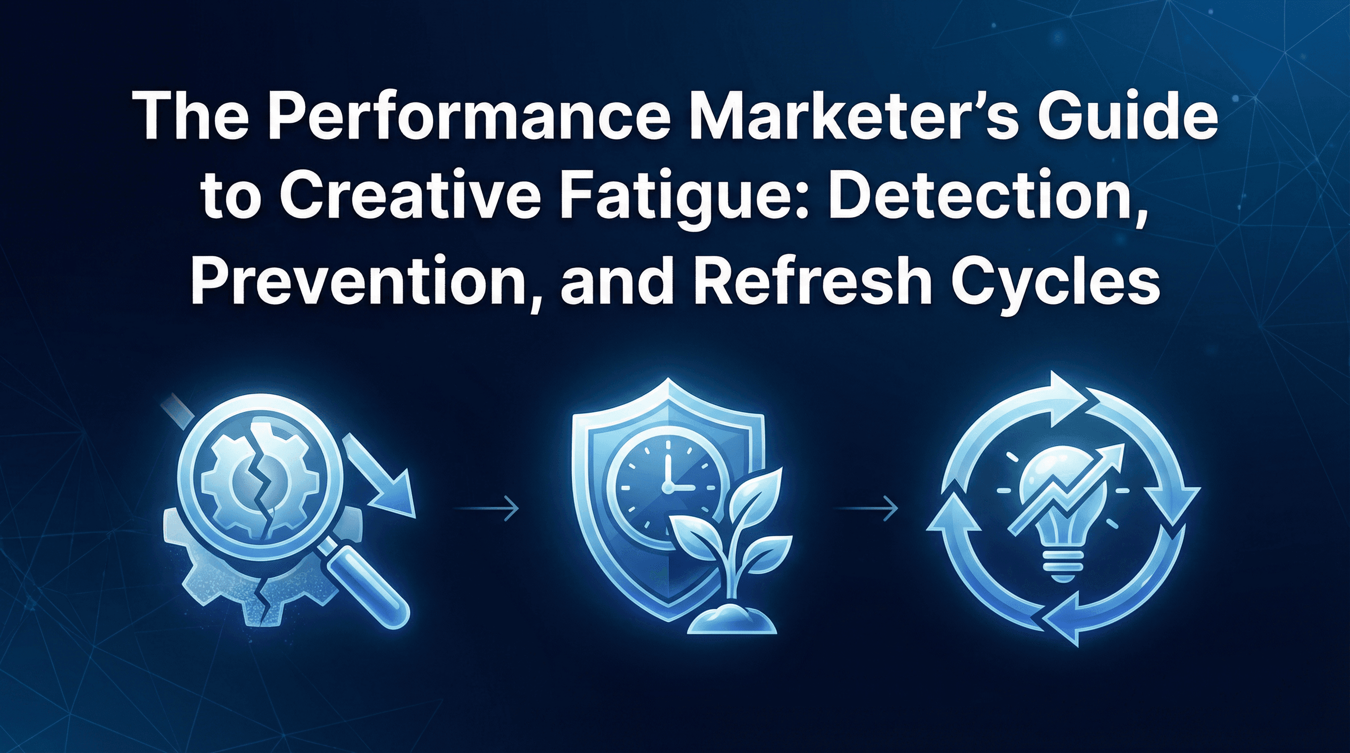 The Performance Marketer's Guide to Creative Fatigue: Detection, Prevention, and Refresh Cycles