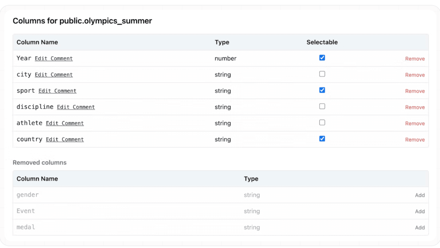 Define schema and mark key business columns like region or product name