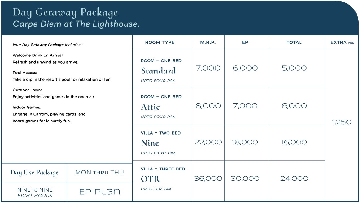 day getaway package