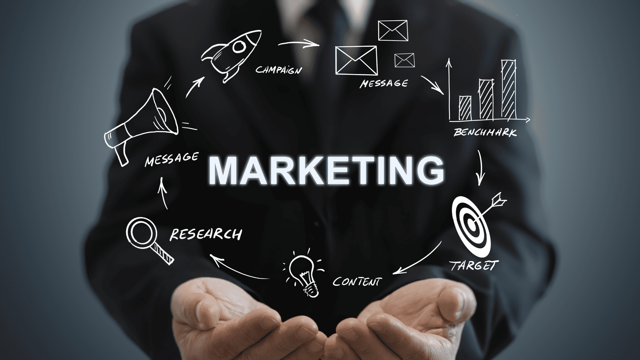 5 Essential Elements of a Successful Marketing Strategy