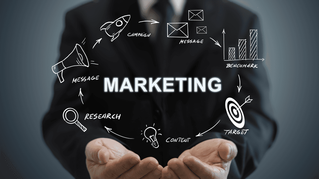 5 Essential Elements of a Successful Marketing Strategy