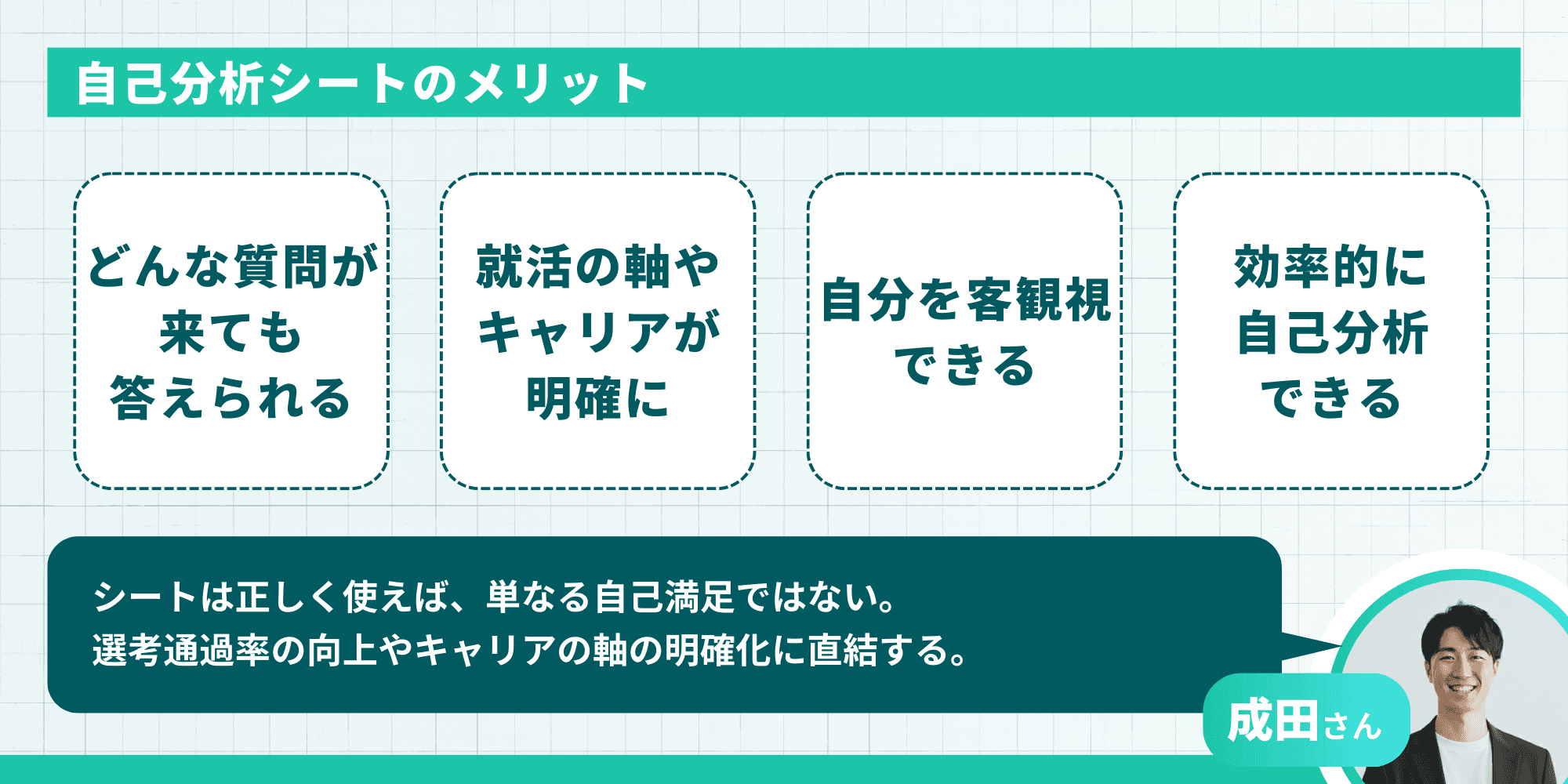 自己分析シートのメリット ・どんな質問が来ても答えられる ・就活の軸やキャリアが明確に ・自分を客観視できる ・効率的に自己分析できる 成田さん：シートは正しく使えば、単なる自己満足ではない。選考通過率の向上やキャリアの軸の明確化に直結する。