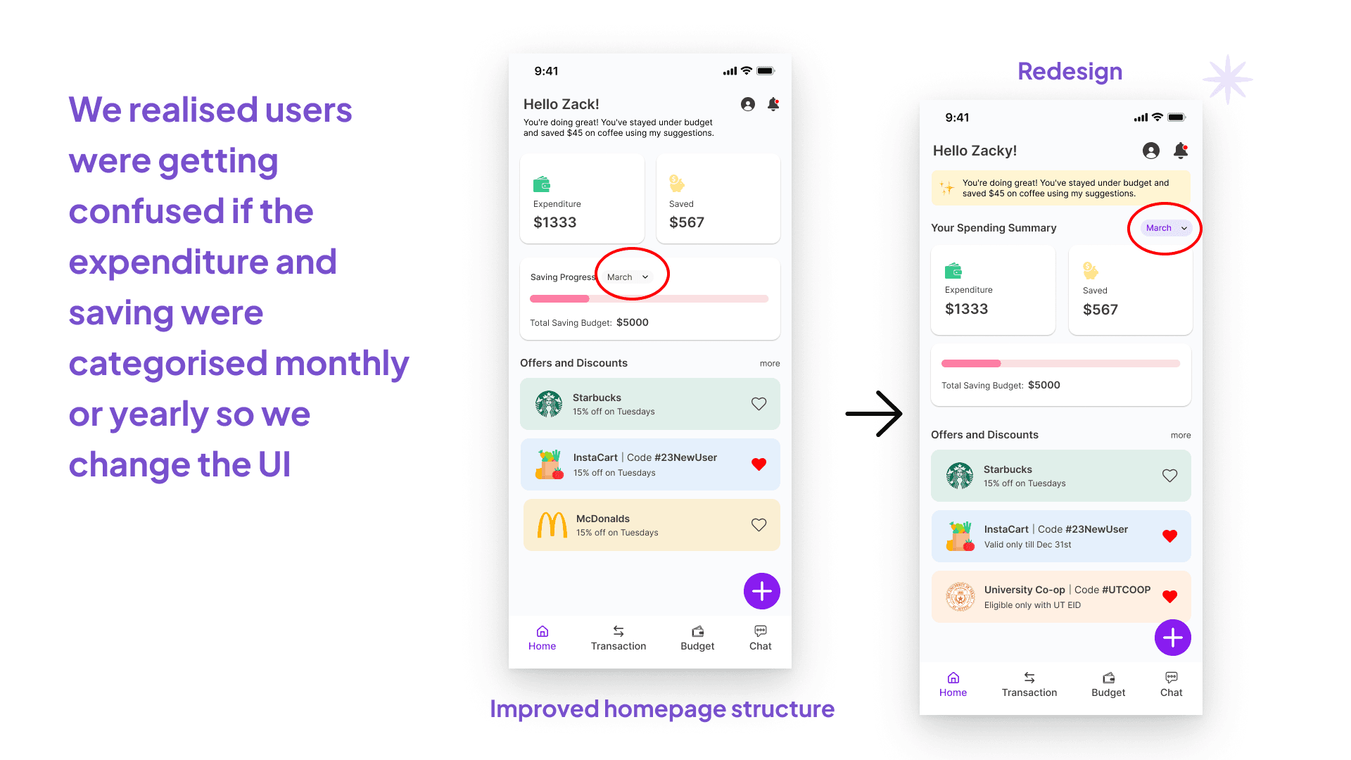Sample project image