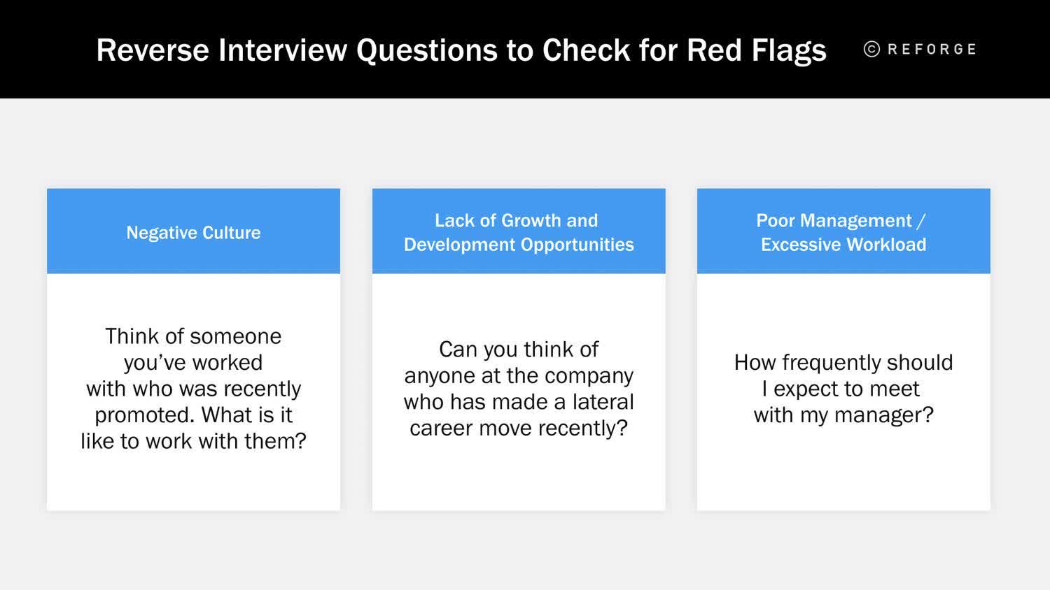 Reverse Interview Questions to Check for Red Flags