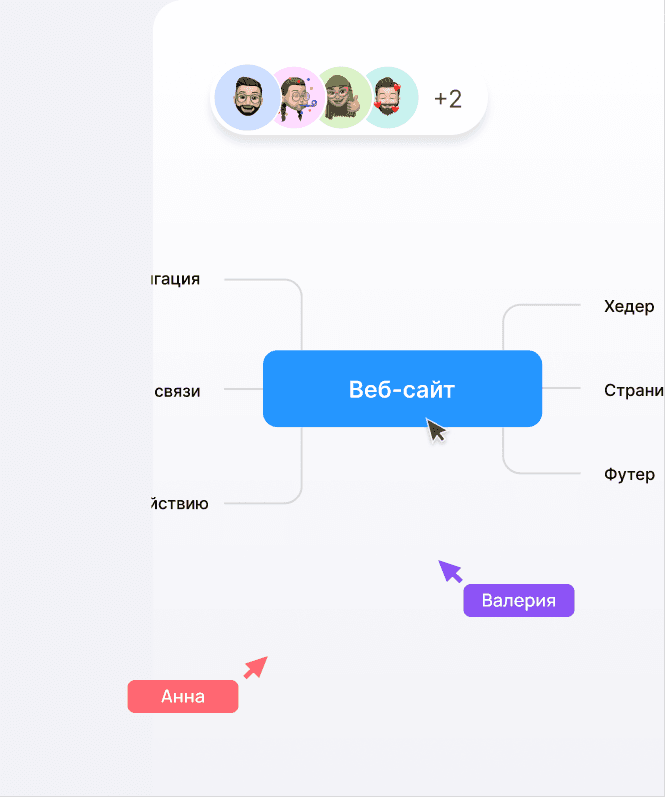 Онлайн работа