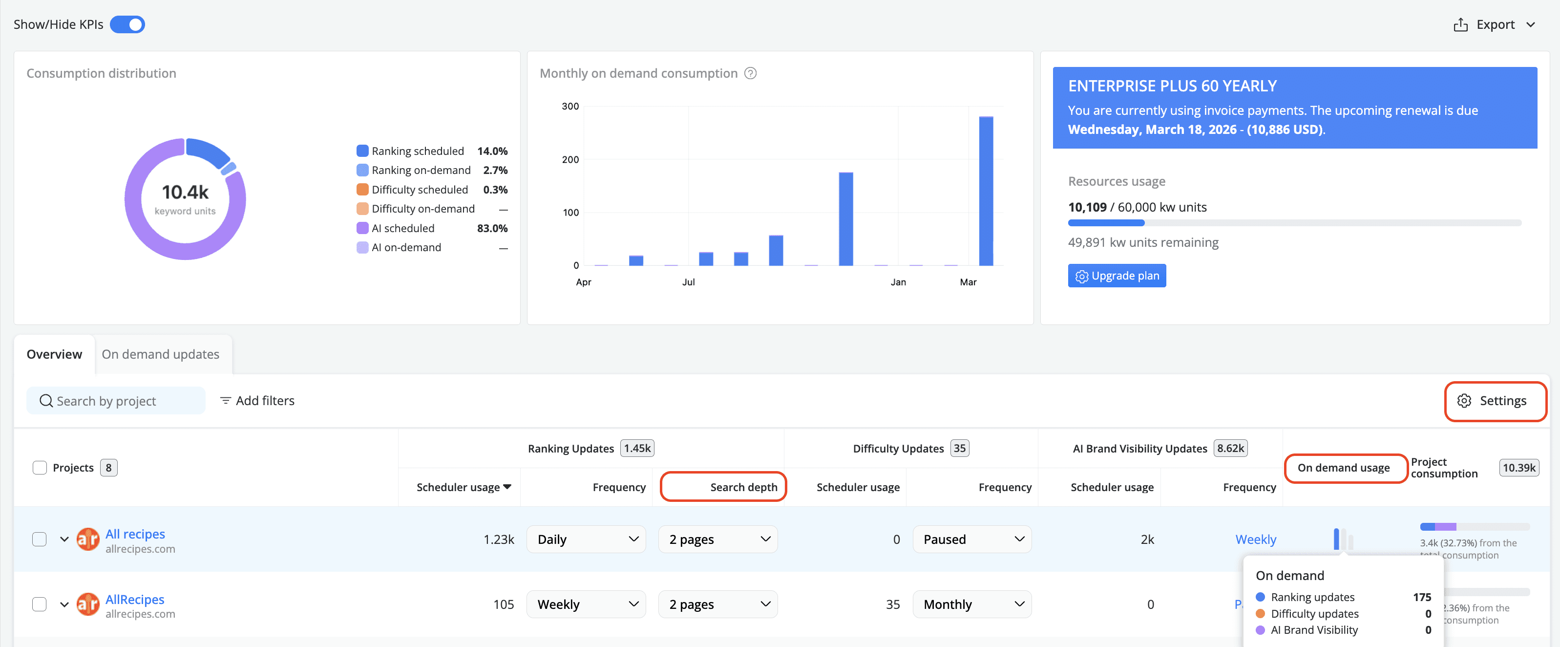 Updated Resources Menu - Advanced Web Ranking