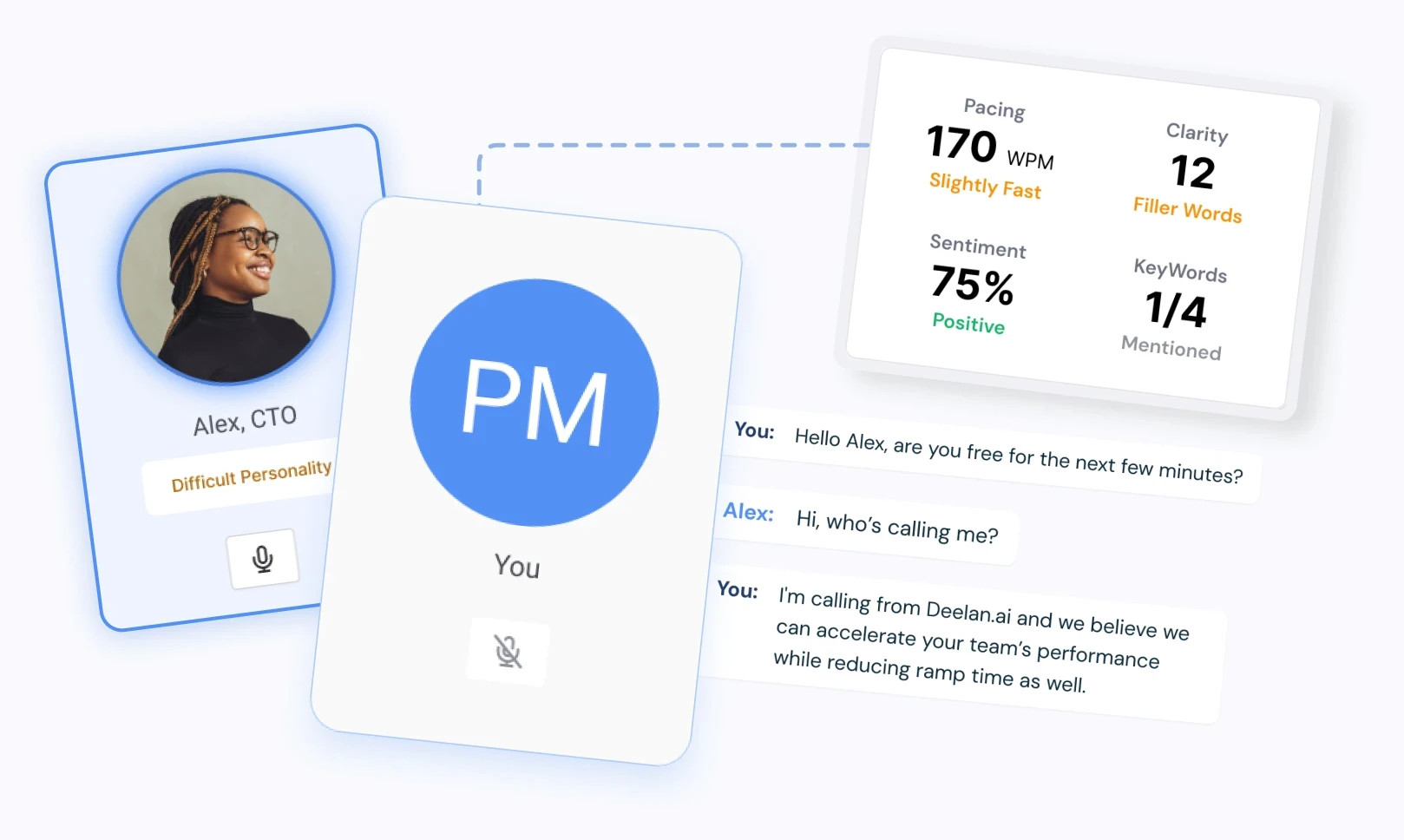 Integration performance stats for Nuvio, Klyra, and Veltix with percentage changes.