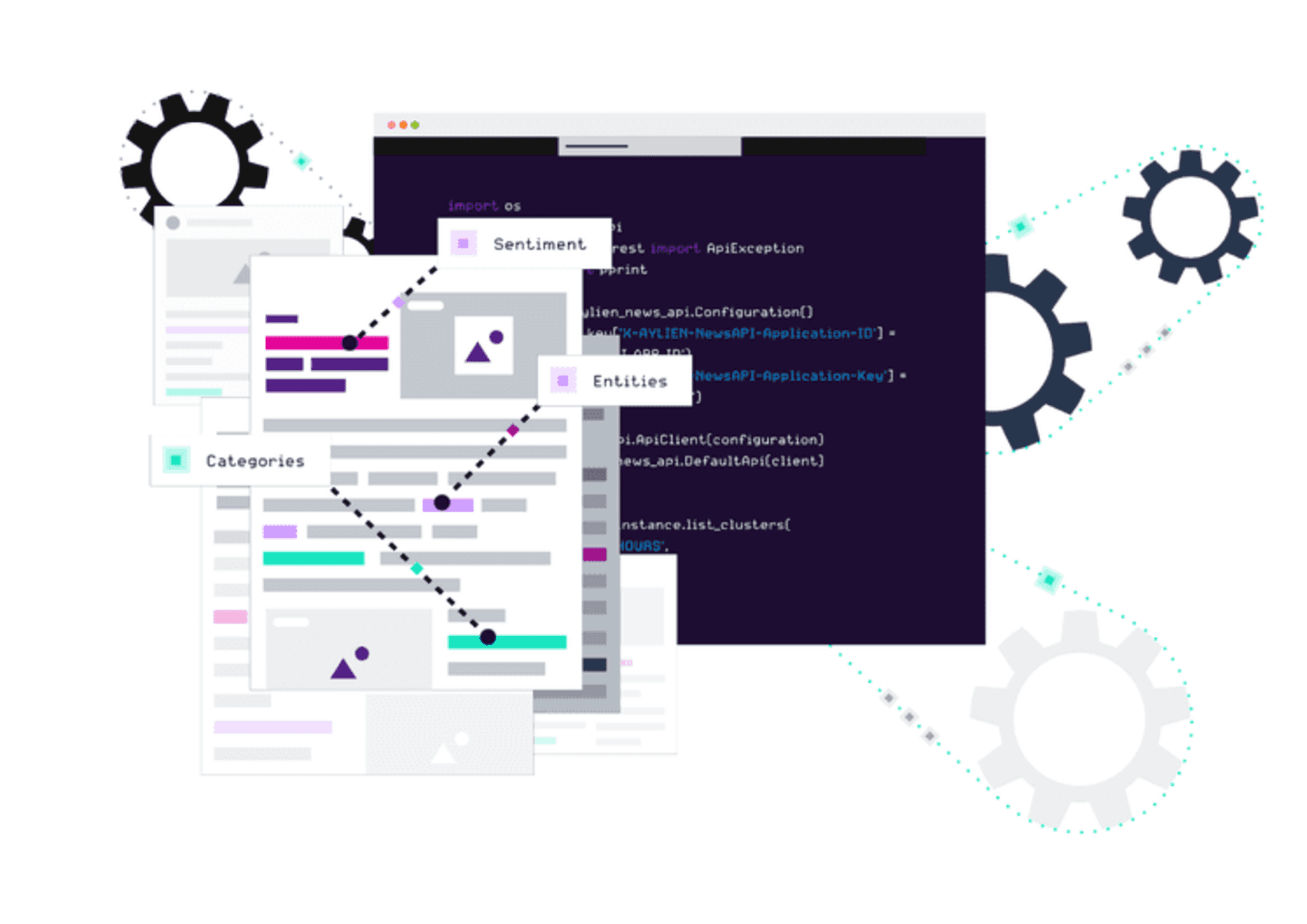 AYLIEN text analytics tools