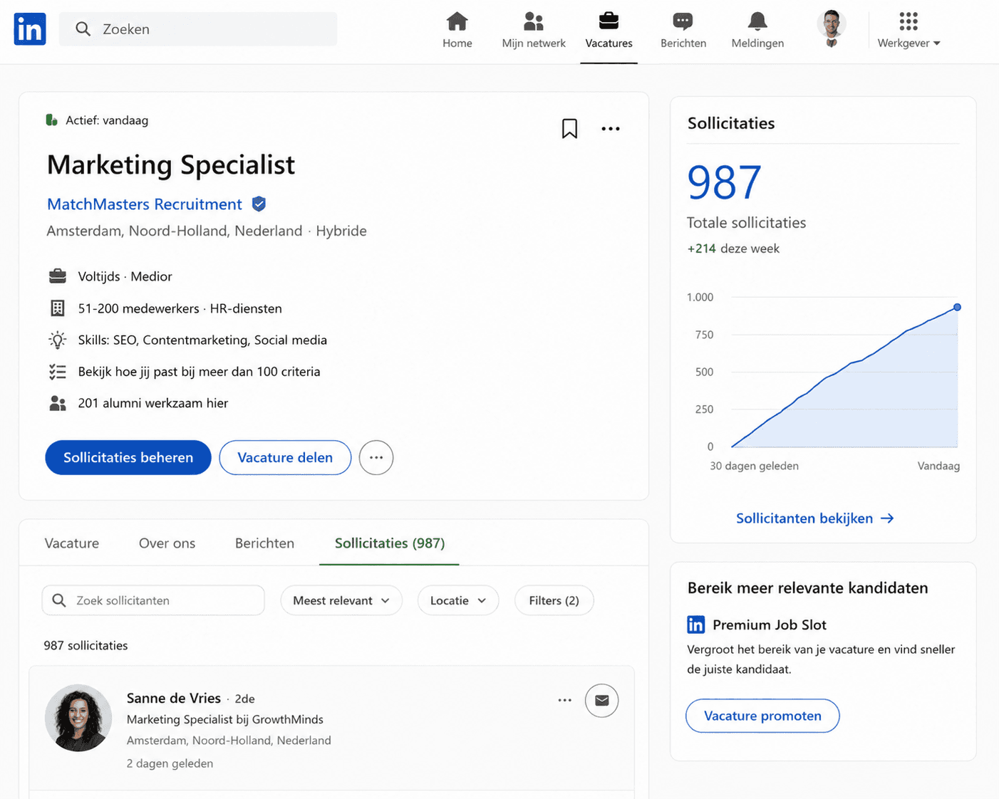 Blog Details - the secret to closing deals faster with smart automation