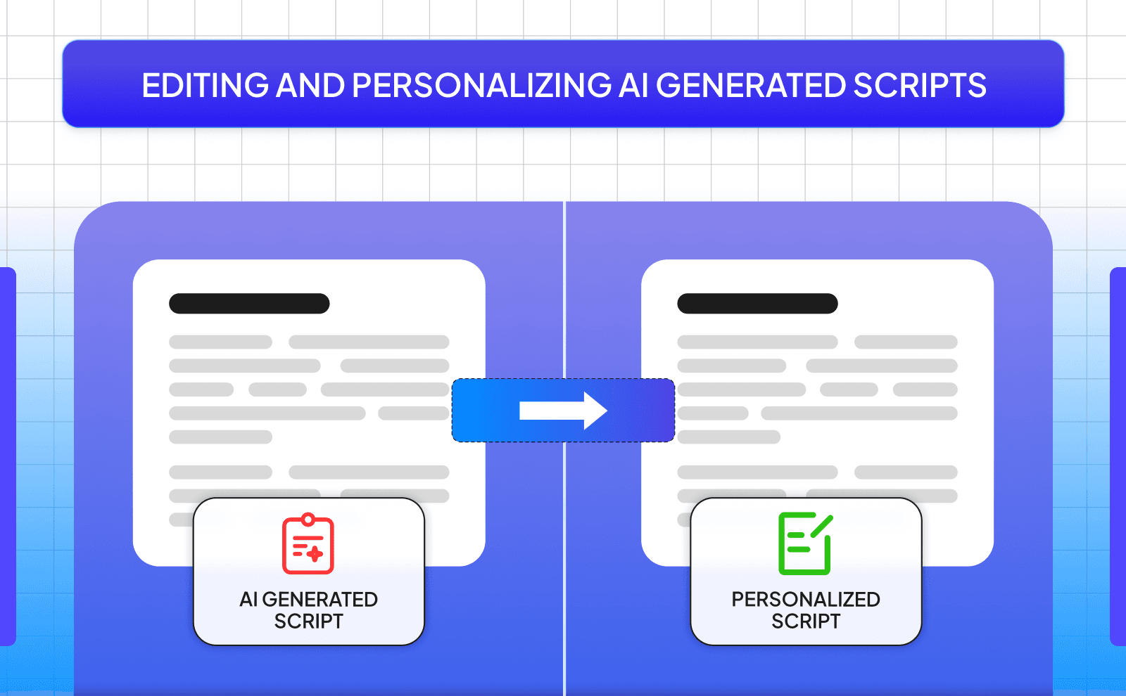 Editing and personalizing AI generated scripts - AI Video Script Generator