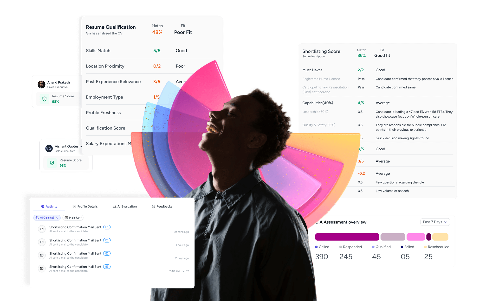 Dashboard Image
