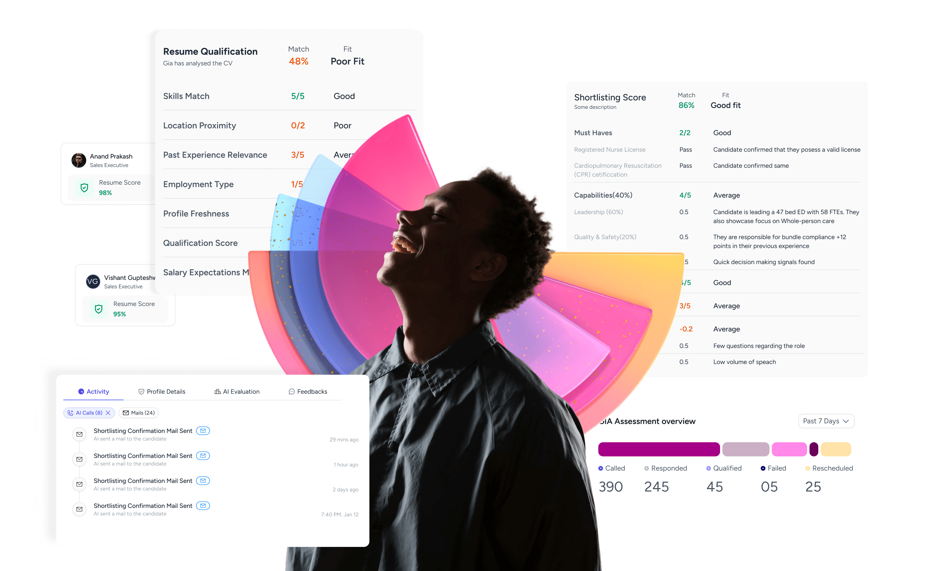 Dashboard Image