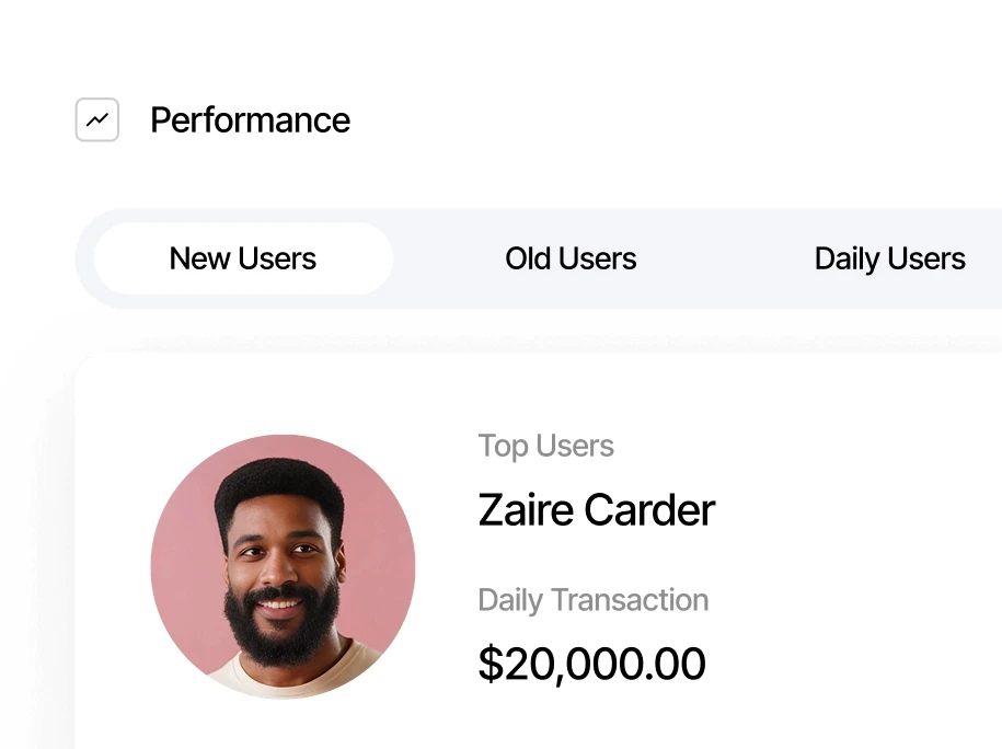 Dashboard Image